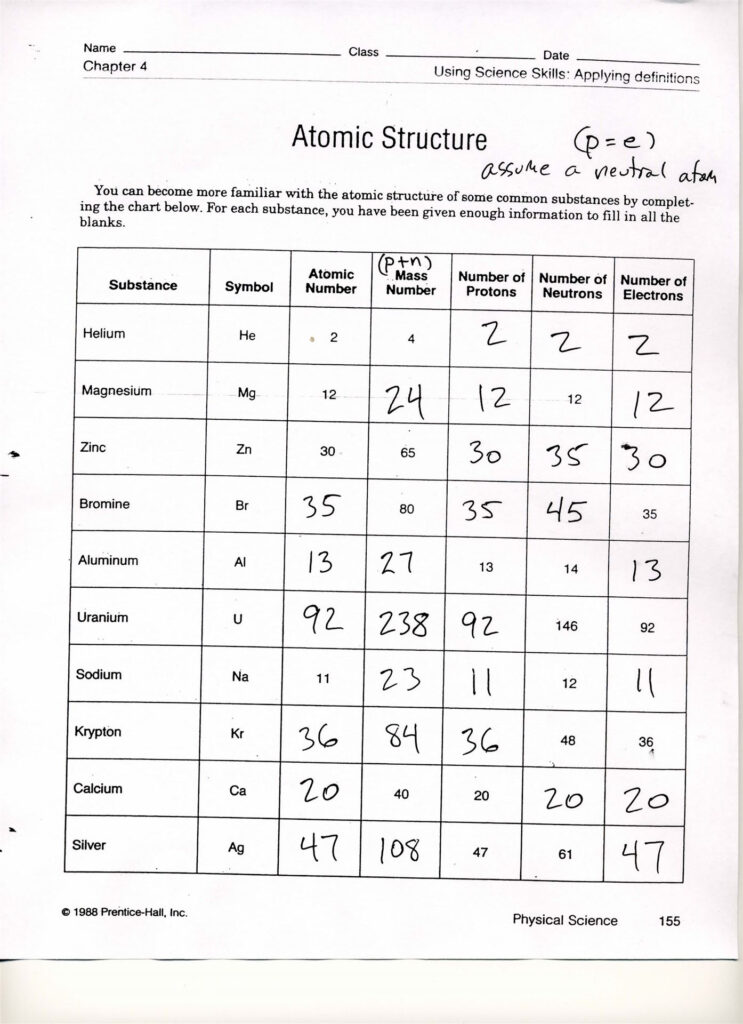 Worksheet Atomic Structure Answers Free Worksheets Samples