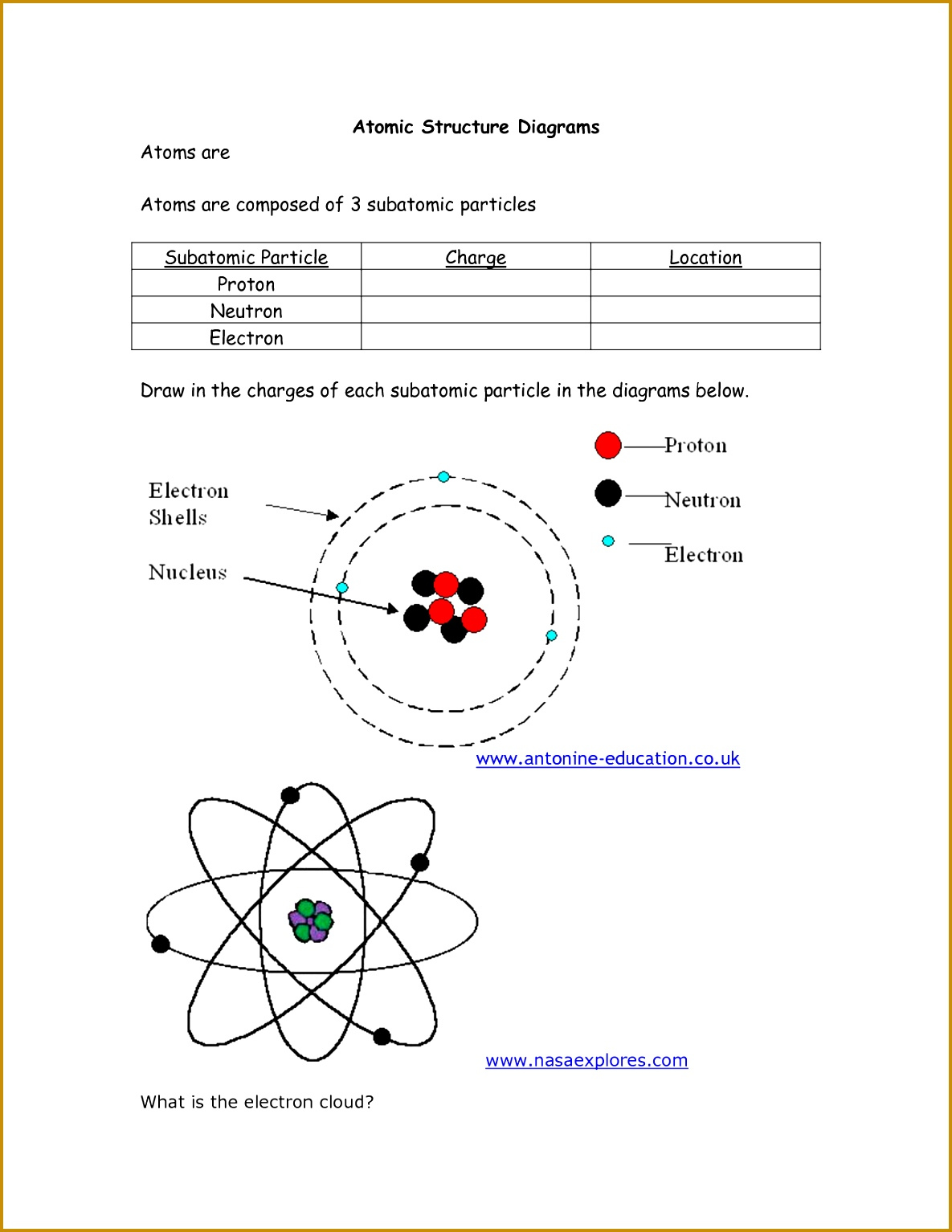 3 Bohr Atomic Model Worksheet FabTemplatez
