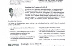 30 Anatomy Of The Constitution Worksheet Education Template