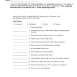 Anatomy And Physiology 1 Worksheet For Tissue Types
