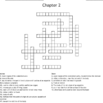 Anatomy And Physiology Chapter 2 Basic Chemistry Answers