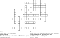Anatomy And Physiology Chapter 2 Basic Chemistry Answers