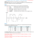 Anatomy Of A Wave Worksheet Answers