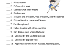 Anatomy Of The Constitution Teacher Key