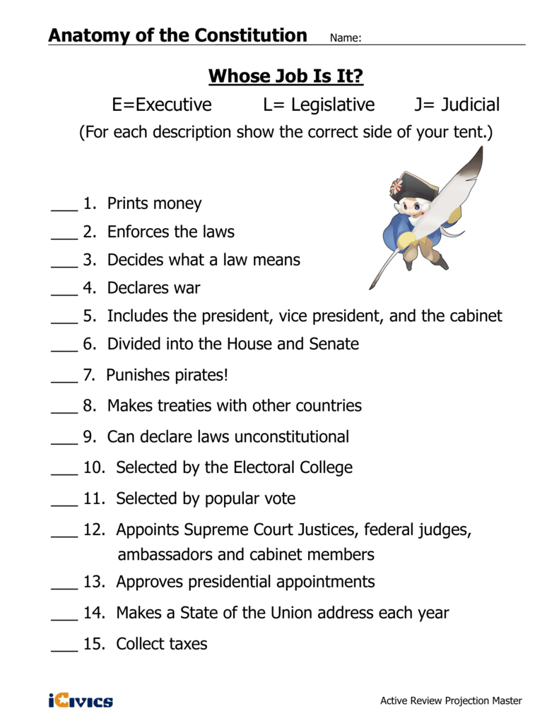 Anatomy Of The Constitution Worksheet Answers Icivics Anatomy Worksheets