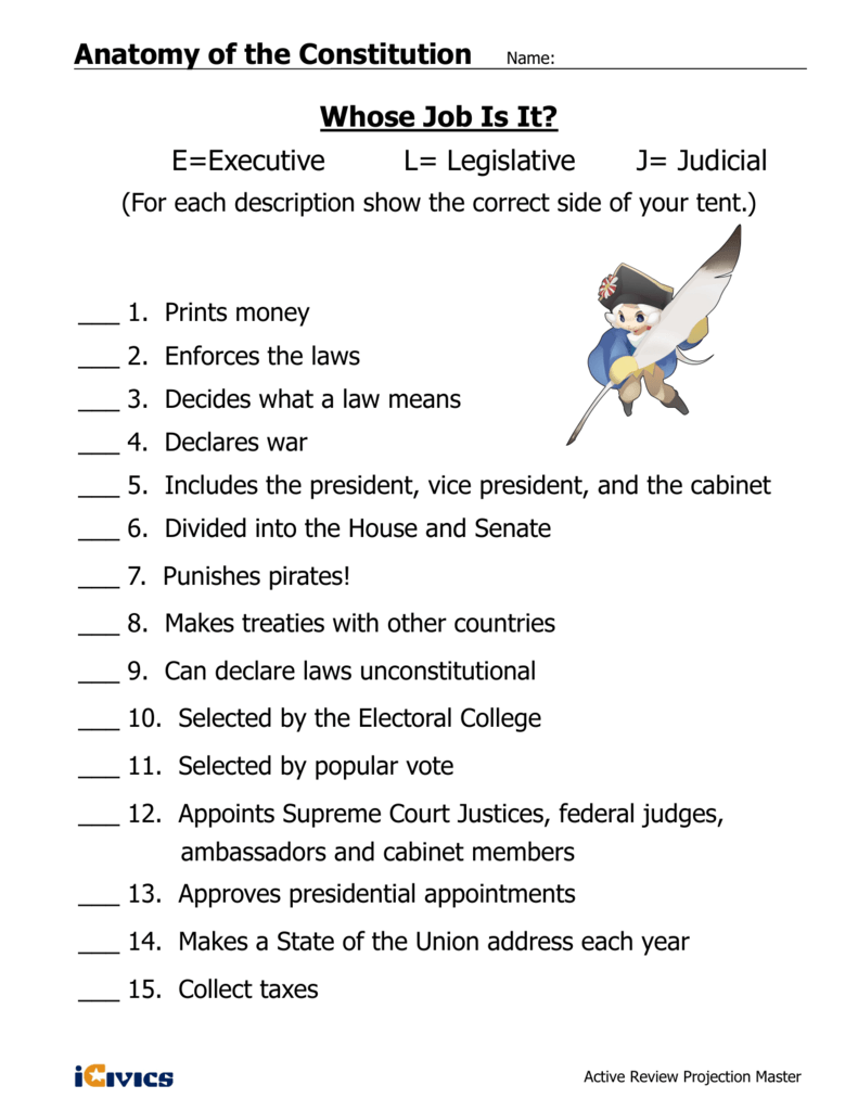 Anatomy Of The Constitution Teacher Key