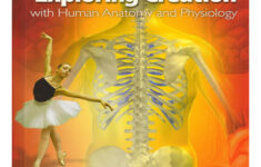 APOLOGIA ANATOMY PHYSIOLOGY Second Harvest Curriculum