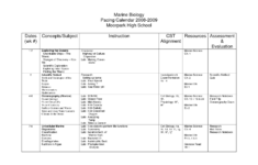 Apologia Biology Worksheet Printable Worksheets And Activities For