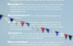 BRAVING The Anatomy Of Trust Bren Brown Brene Brown Quotes