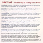 BRAVING The Anatomy Of Trust Brene Brown Brene Brown Brene Brown