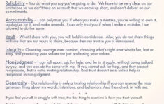 BRAVING The Anatomy Of Trust Brene Brown Brene Brown Brene Brown