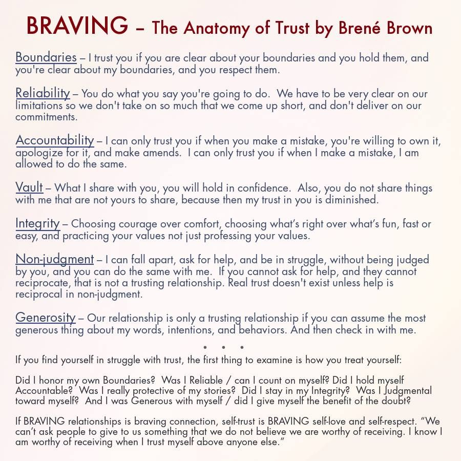 BRAVING The Anatomy Of Trust Brene Brown Brene Brown Brene Brown 