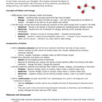 Chapter 2 Basic Chemistry Db Excel