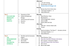 Chapter 3 Anatomy And Physiology Test