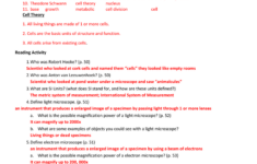 Chapter 3 Cells And Tissues Study Guide Answers Study Poster