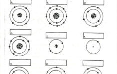 Chemistry Classroom Teaching Chemistry Science Chemistry
