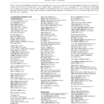 Combining Forms WORD Roots And Prefixes AUD 503 Anatomy Physiology