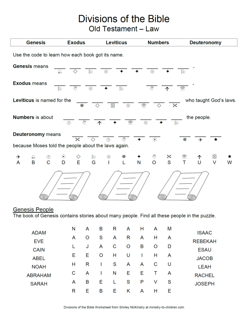 divisions-of-bible-page-1-bible-worksheets-sunday-school-worksheets