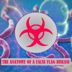 Ebola Swine Flu Zika SARS The Anatomy Of A False Flag Disease Wed