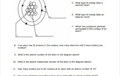 FREE 7 Sample Atomic Structure Worksheet Templates In MS Word PDF