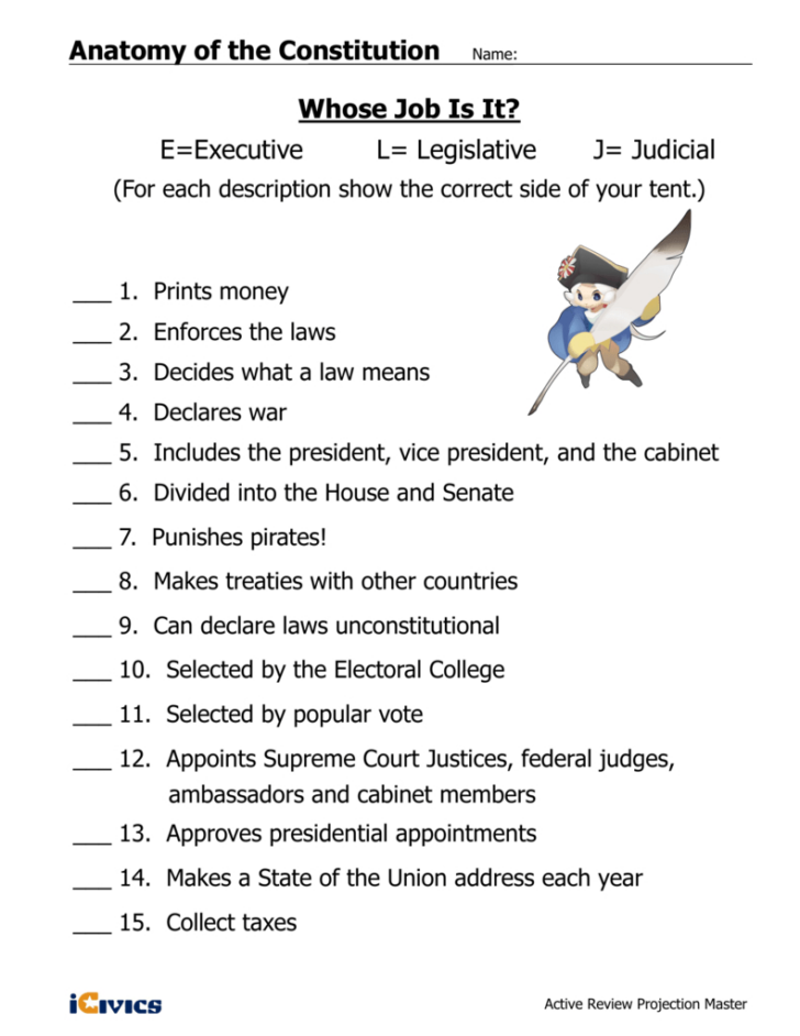 Anatomy Of The Constitution Worksheet