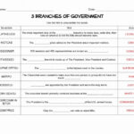 Icivics Worksheet P 1 Answers Limiting Government Briefencounters