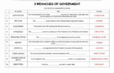 Icivics Worksheet P 1 Answers Limiting Government Briefencounters