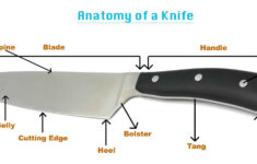 Kitchen Gear Gadgets Tools The Necessities Joni Sare Chef