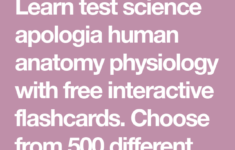 Learn Test Science Apologia Human Anatomy Physiology With Free