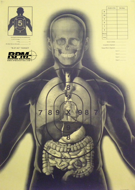 Life Size Anatomical Training Targets RPM Defense Solutions