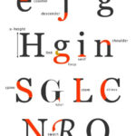 Parts Of A Letter Or Character Google Search Typographic Logo