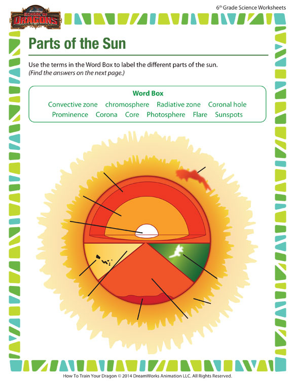 Parts Of The Sun Worksheet 6th Grade Kids Printable SoD