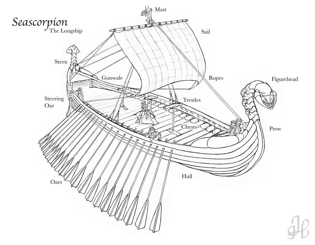 Pin By Monica Day On Writing Stuff Viking Ship Vikings Viking History