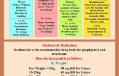 Pin On Health