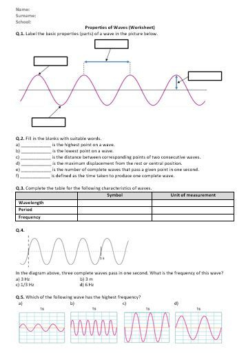Properties Of Waves Worksheet Printable And Distance Learning 