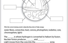 Structure Of The Sun Studyladder Interactive Learning Games