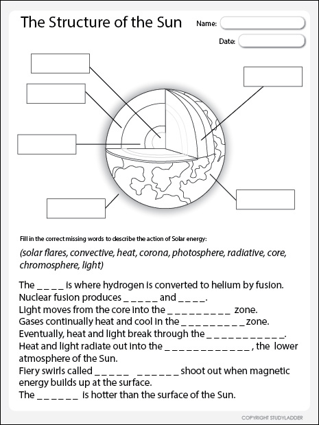 Anatomy Of The Sun Worksheet