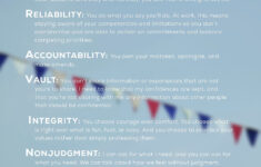 The Anatomy Of Trust Bren Brown Brene Brown Quotes Brene Brown