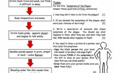 The Great Plague Worksheets KS3 KS4 Lesson Resources