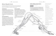 The Yoga Anatomy Coloring Book A Visual Guide To Form Function And