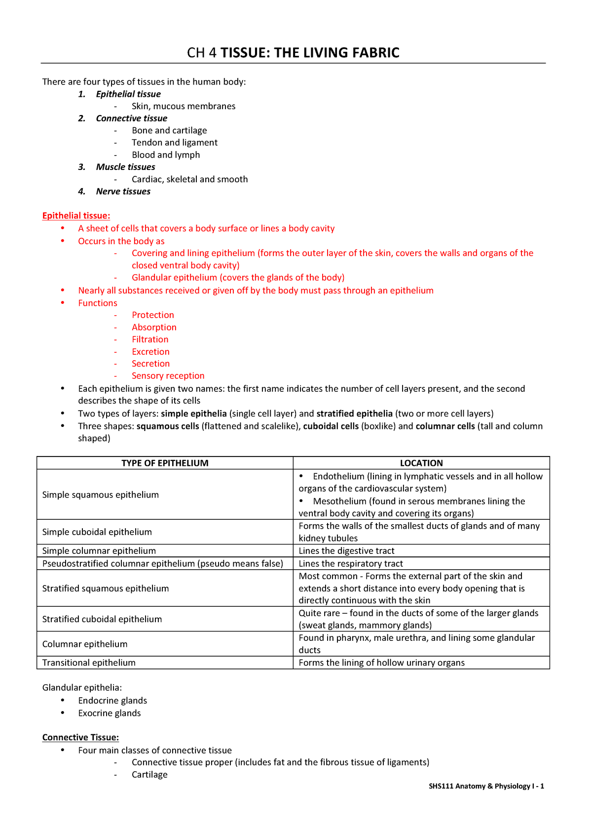 Tissue Worksheet Anatomy Answer Key Anatomy Drawing Diagram