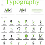 Typography Anatomy UX Hints