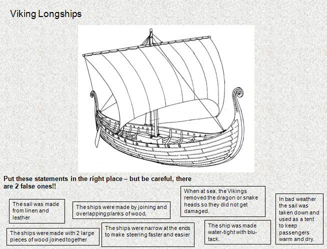 viking-ship-anatomy-worksheet-anatomy-worksheets