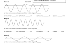 Wave Worksheet