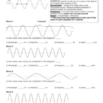 Wave Worksheet Answer Key