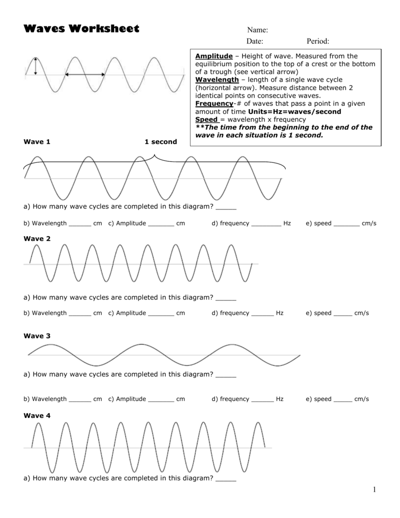 Anatomy Of A Wave Worksheet Answer Key Anatomy Worksheets