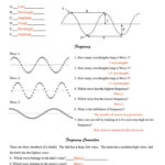 Waves Worksheet 2 Answers Pdf Google Drive Worksheets Worksheet