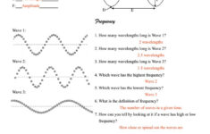 Waves Worksheet 2 Answers pdf Google Drive Worksheets Worksheet