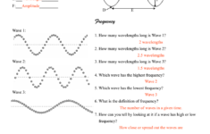 Waves Worksheet 2 Answers pdf Google Drive Worksheets Worksheet