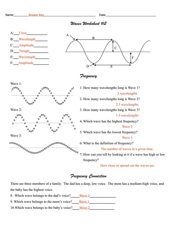 Waves Worksheet 2 Answers pdf Google Drive Worksheets Worksheet 